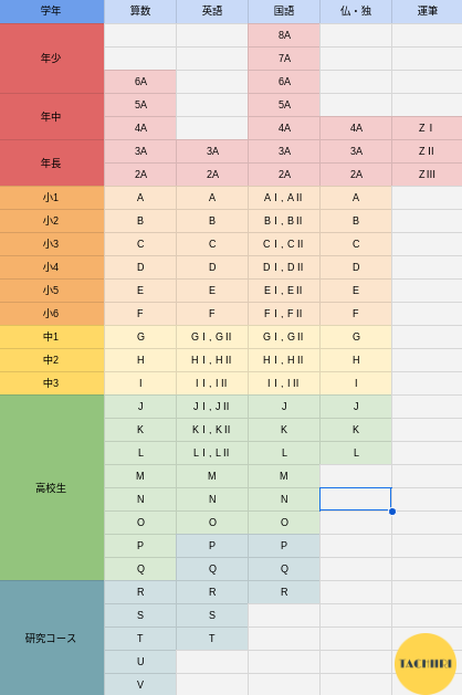 公文　算数４A